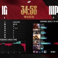 金年会体育这热度！iGvsNIP比赛录像21小时观看量破百万，为本赛季开赛至今最高
