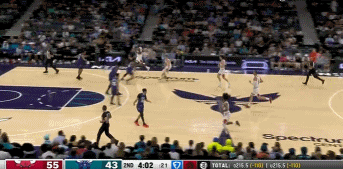 金年会体育予取予求！基迪内外开花连投带罚独得9分 率队轰出14-4扩大领先