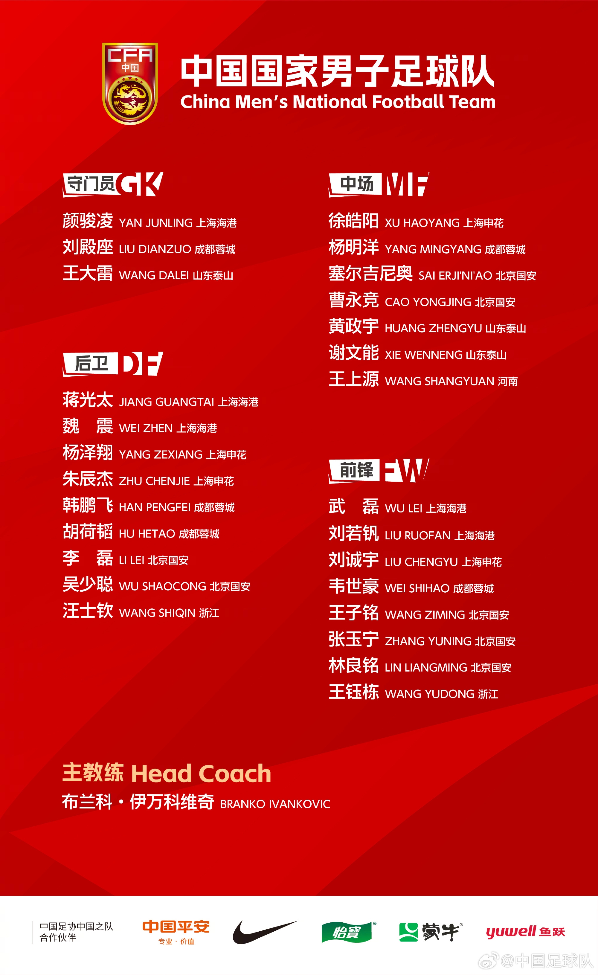 jinnianhui金年会恭喜王上源入选中国国家男子足球队集训名单