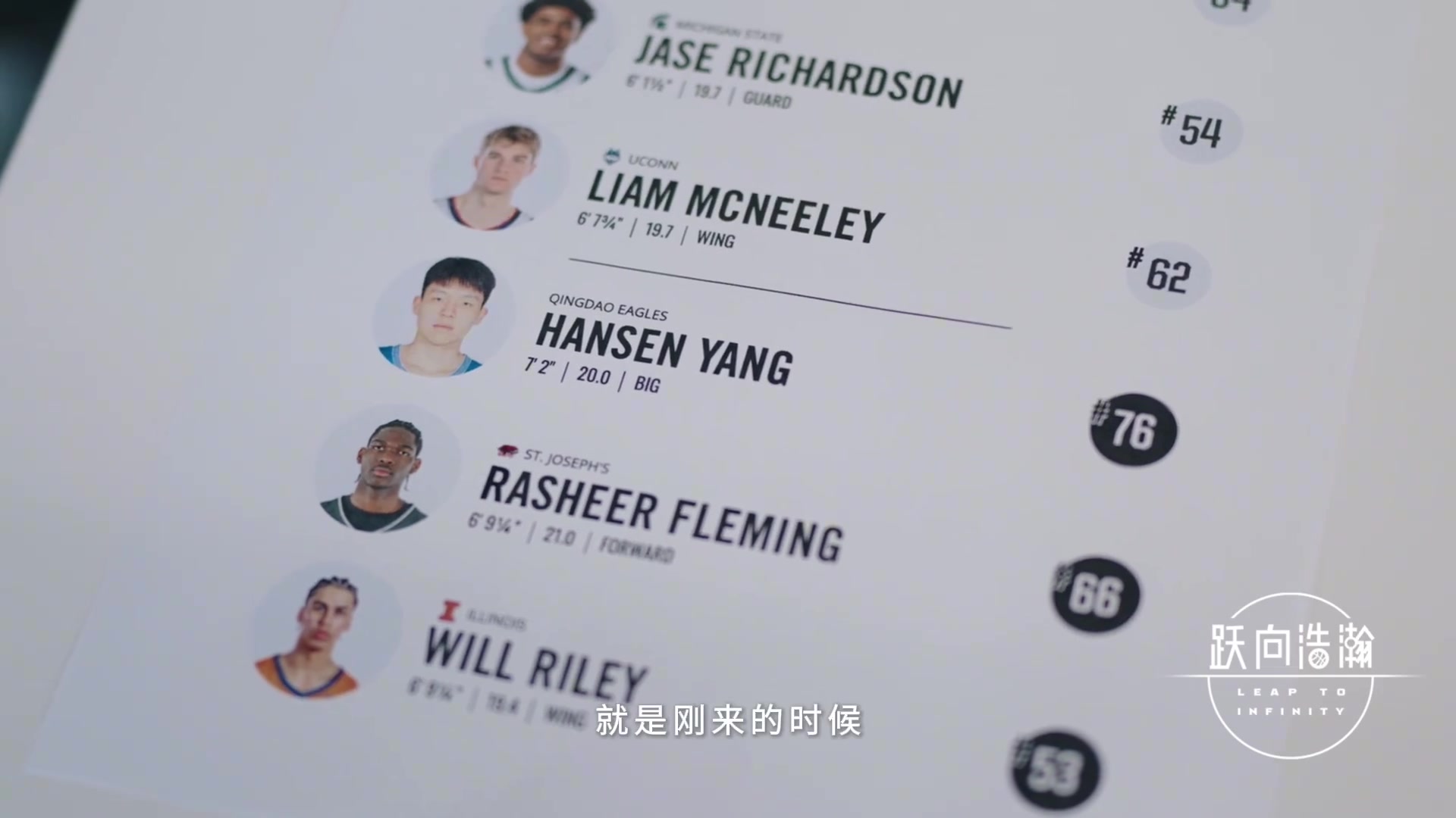 金年会体育💪🏽加油！杨瀚森试训开拓者视频：场上节奏很快 需要去适应